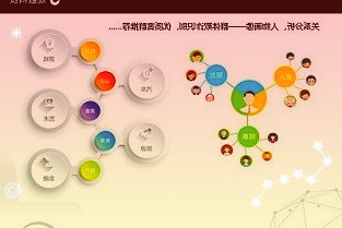 苹果为老款iPhone/iPad/iPod发布iOS12.5.6更新，修