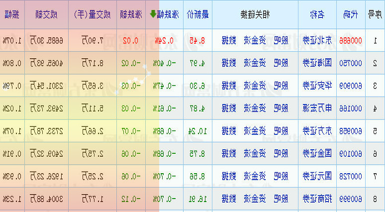 好医生集团坚持匠心品质奋力推动中医药产业发展