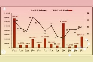 柠檬也遭抢购电商平台：货量充足两三天可恢复正常供应